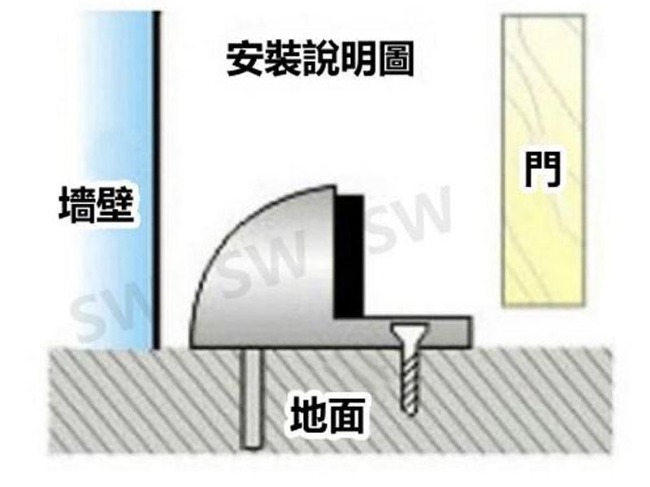 HF020 薄型半圓 固定式橡膠 低門檔/門止 2入裝- 銀色