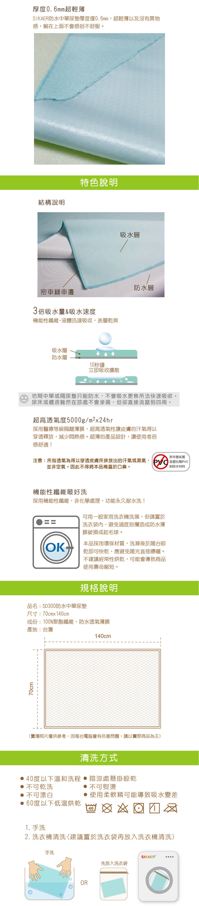 COTEX可透舒 吸溼快乾中單尿墊 4入組