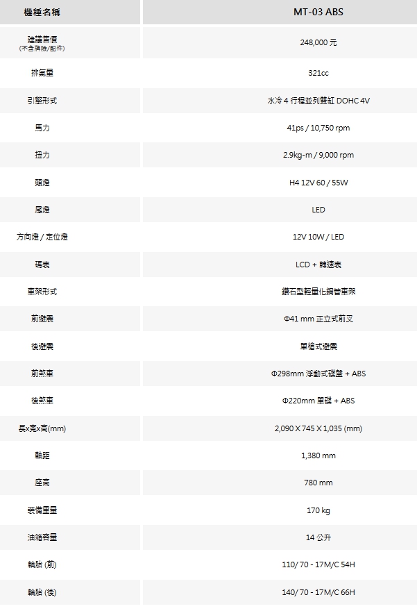 (無卡分期-36期)YAMAHA 山葉機車 MT03-ABS 2019式樣(公司貨)