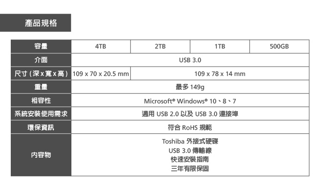 TOSHIBA A3 4TB USB3.0 2.5吋行動硬碟 黑靚潮III