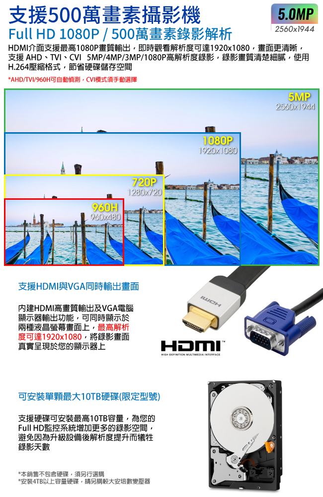 奇巧 4路五合一 5MP台製數位監控主機-含四合一SONY 200萬攝影機x4