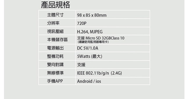 HG iCam X 人臉辨識無線網路攝影機