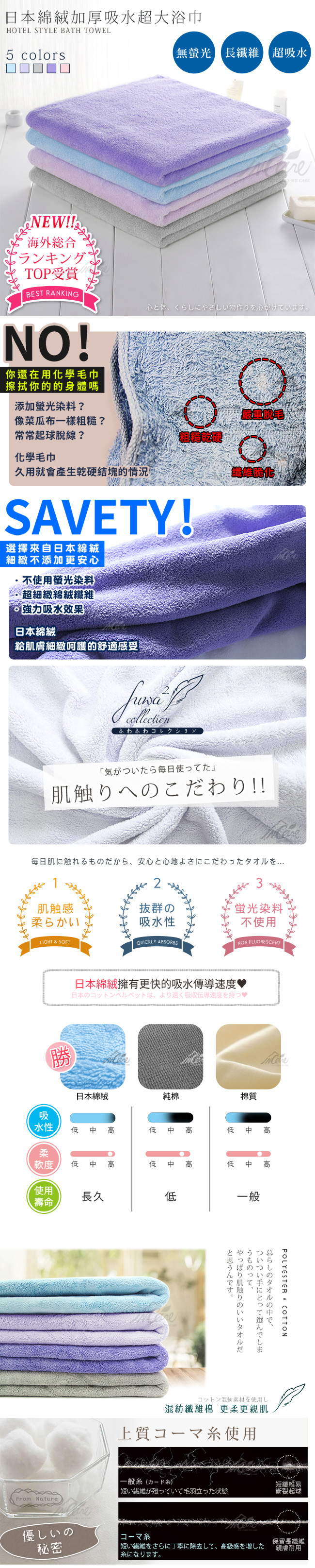 【Incare】日本特級綿絨加厚吸水超大浴巾(2入組)