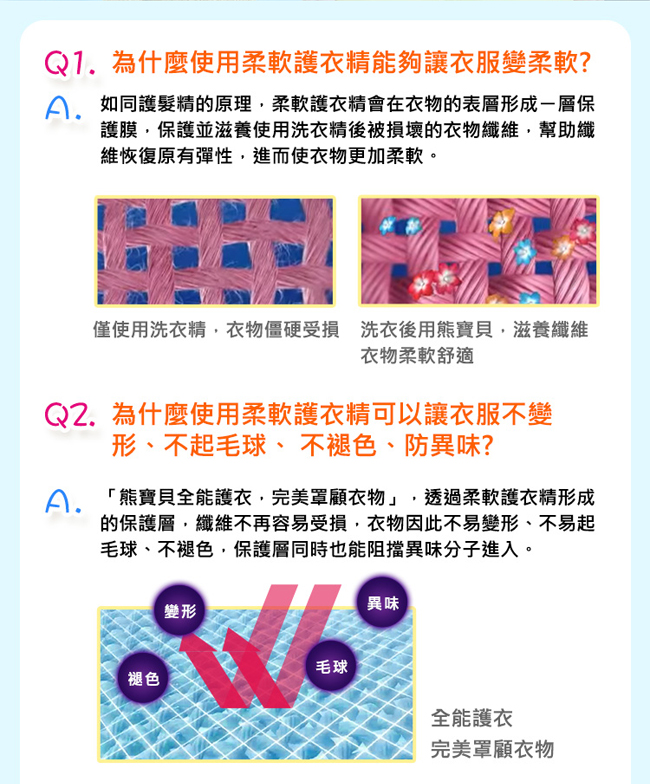 熊寶貝 柔軟護衣精1+6件組(3.2Lx1瓶+1.84Lx6包)_玫瑰甜心香