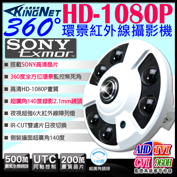 KINGNET-高清HD1080P 360度環景攝影機鏡頭