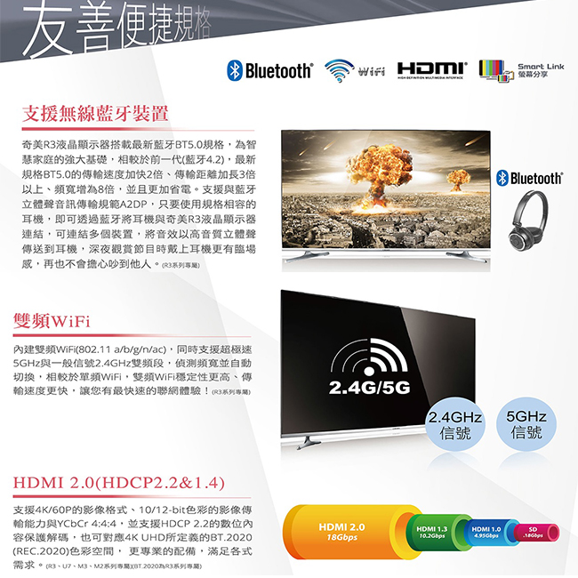 奇美CHIMEI 75吋4K HDR 低藍光智慧連網顯示器 TL-75U750