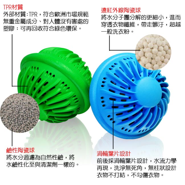 台灣製造 環保洗衣球二盒