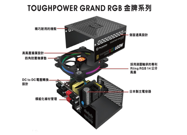 技嘉B450平台[山海龍神]R5六核GTX1660-6G獨顯電玩機