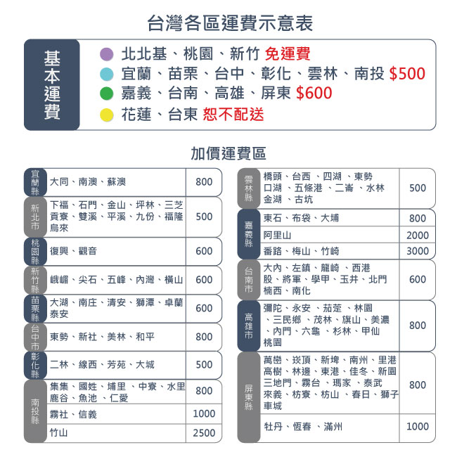 AS-米路4尺胡桃座鞋櫃117x39x45cm