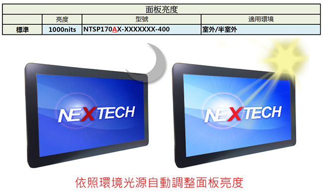 Nextech P系列 17吋 室外型 電容式觸控螢幕 (高亮度)