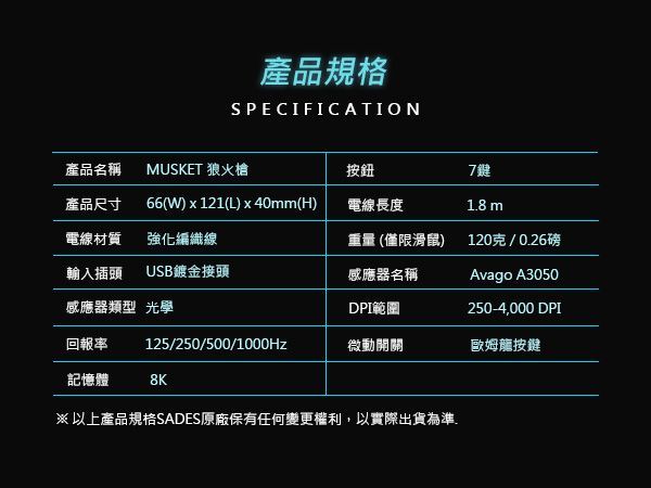 SADES賽德斯 MUSKET 狼火槍 RGB巨集變頻電競滑鼠 (白粉)