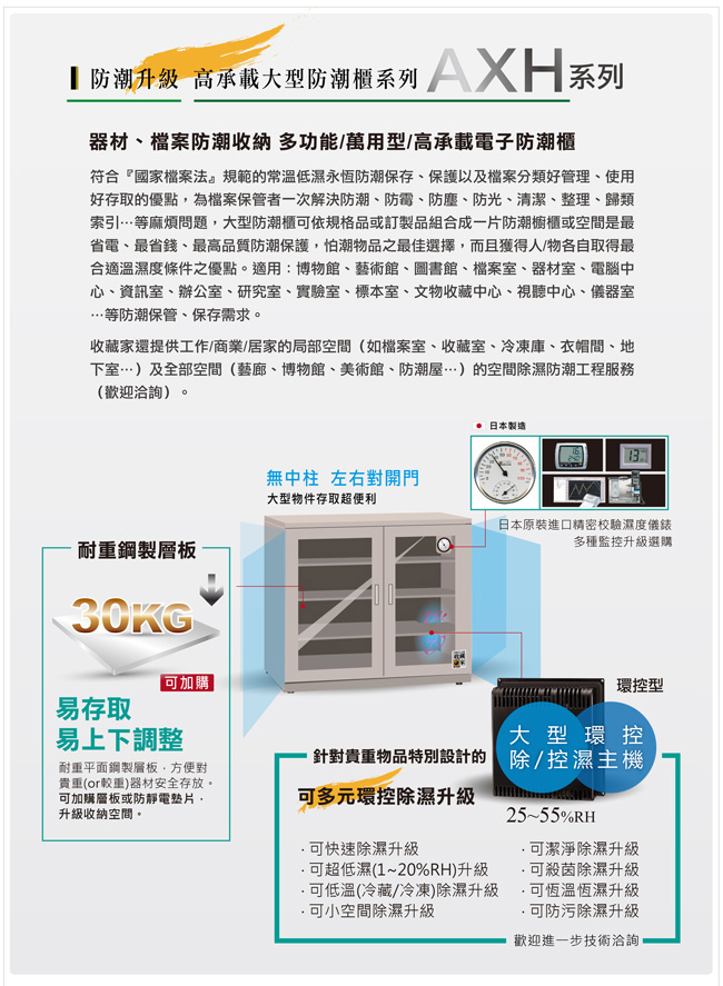 收藏家 440公升大型電子防潮櫃 AXH-450