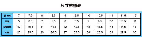 SKECHERS (男) 休閒系列DLITES 3.0-999878BKW