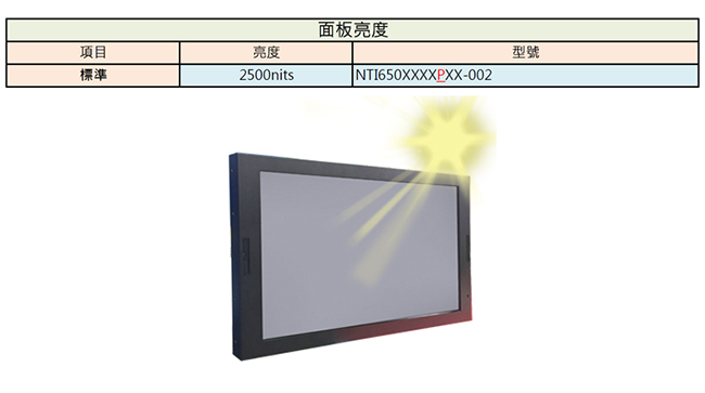 Nextech I 系列 65吋 室外型 紅外線多點觸控螢幕(高亮度)