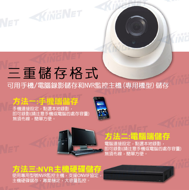 監視器攝影機 KINGNET HD1080P IP網路攝影機 室內半球 POE供電