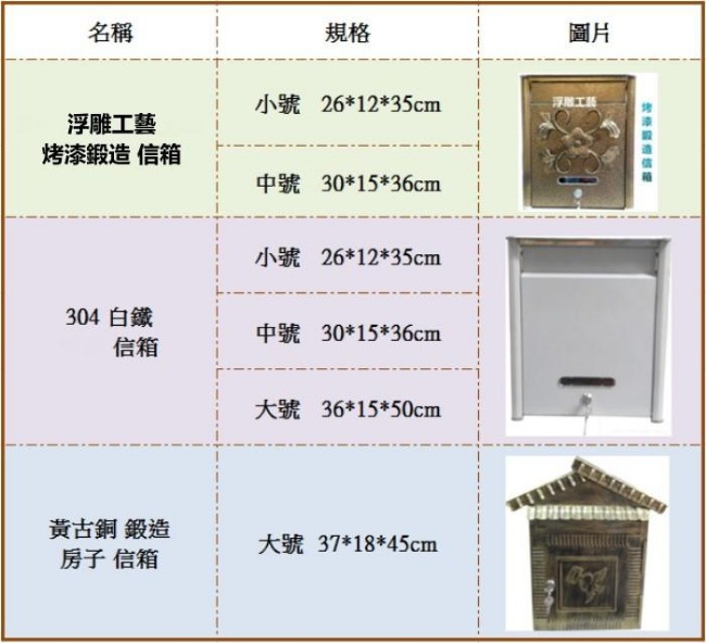 311A 房子 鍛造 復古黃古銅 信箱/意見箱 (附鑰匙螺絲)