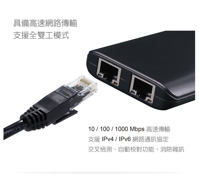 伽利略 USB3.0 2埠 Giga Lan +1埠 HUB