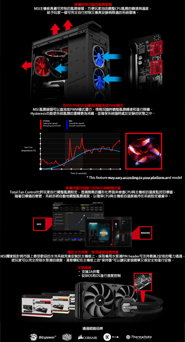 微星 Z370 GAMING PRO CARBON+Intel i5-8400超值組合