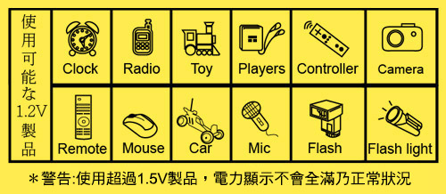 VXTRA 3號高容量2600mAh低自放充電電池(8顆入)