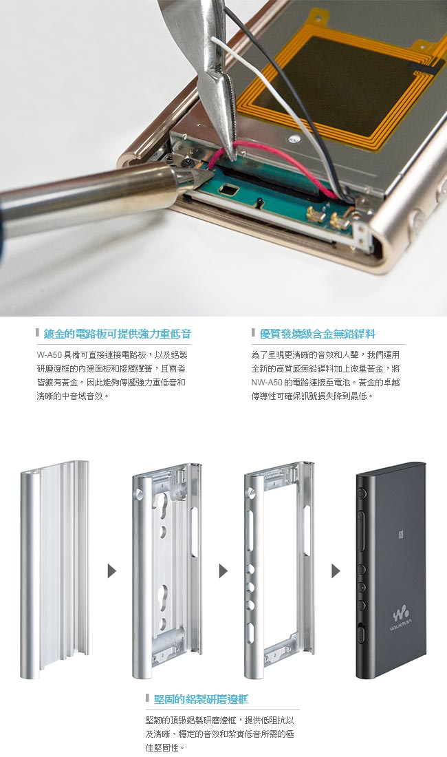 SONY Hi-Res高解析音質數位隨身聽 NW-A57 (公司貨)