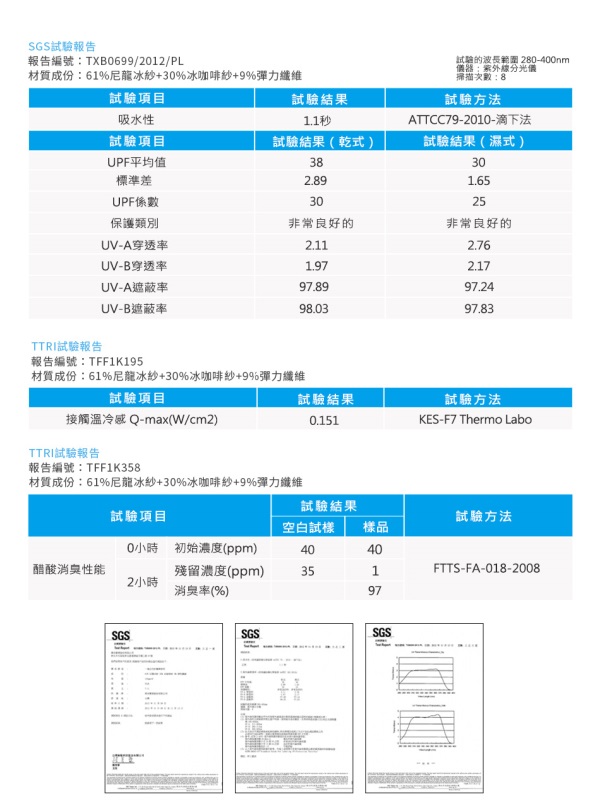 台灣製造~Scafe冰咖啡機能反光英字運動上衣-OB嚴選