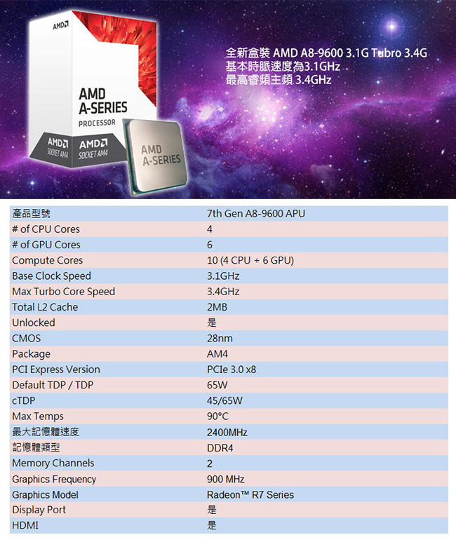 AMD AM4 A8-9600 3.1GHz 四核心處理器