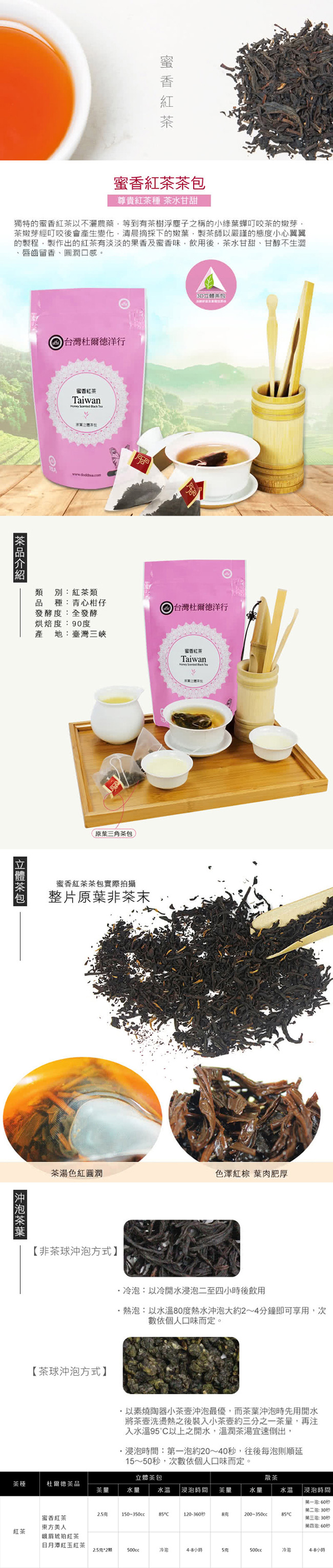 【DODD Tea 杜爾德】三峽『蜜香紅茶』原葉立體茶包(15入)