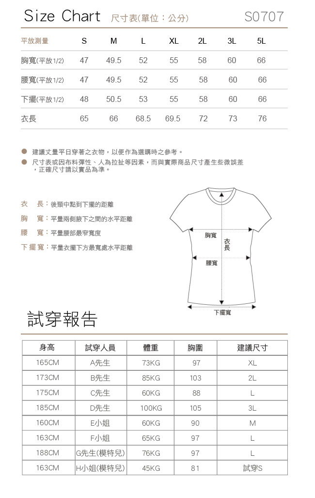 【遊遍天下】台灣製中性款輕量吸濕排汗機能圓領衫S0707寶藍