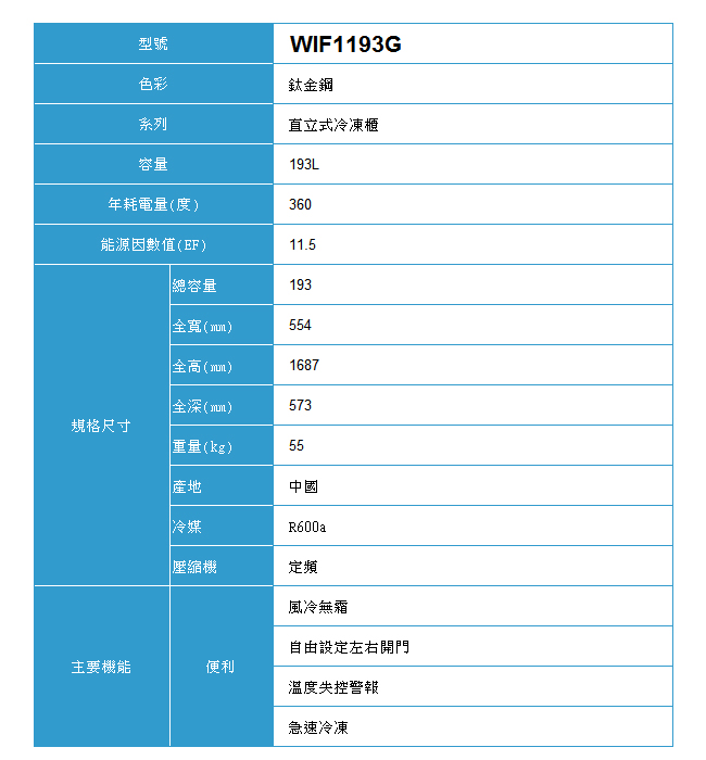 Whirlpool惠而浦 193L 風冷式冷凍櫃 WIF1193G 右開