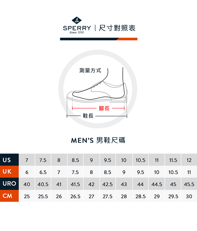 SPERRY 經典必備帆船鞋(男)-深咖啡