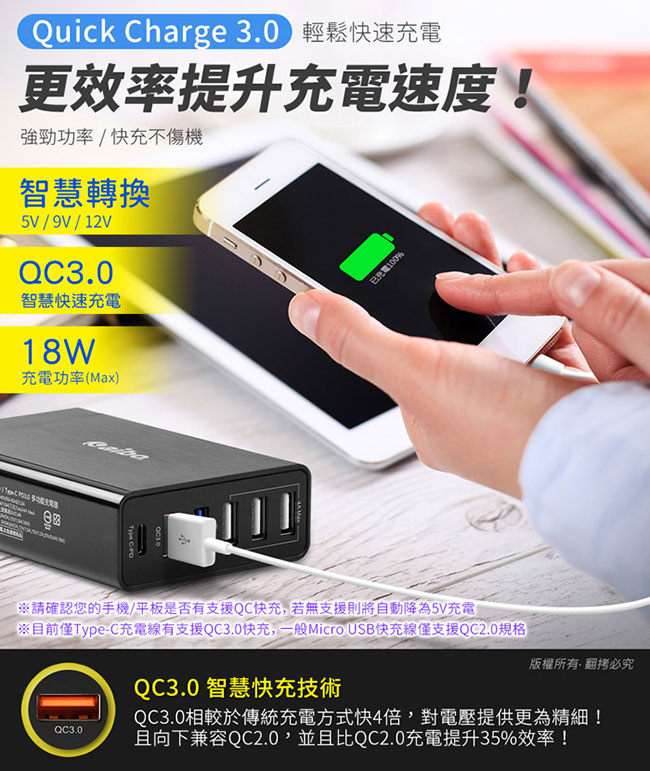 aibo P367 PD3.0+QC3.0+USB 68W急速閃充萬用充電器