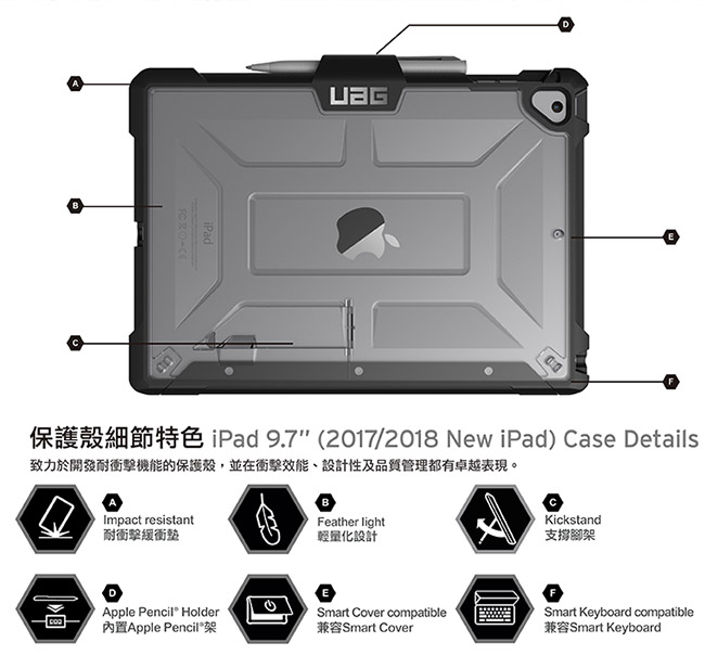 UAG iPad 9.7吋耐衝擊保護殼-透明