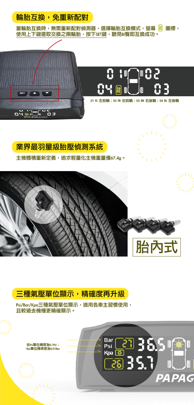 PAPAGO !TireSafe S72I 迷你太陽能胎壓偵測器 胎內式