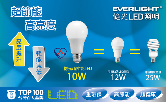 Everlight億光 10W LED燈泡 全電壓E27節能標章-黃光4入