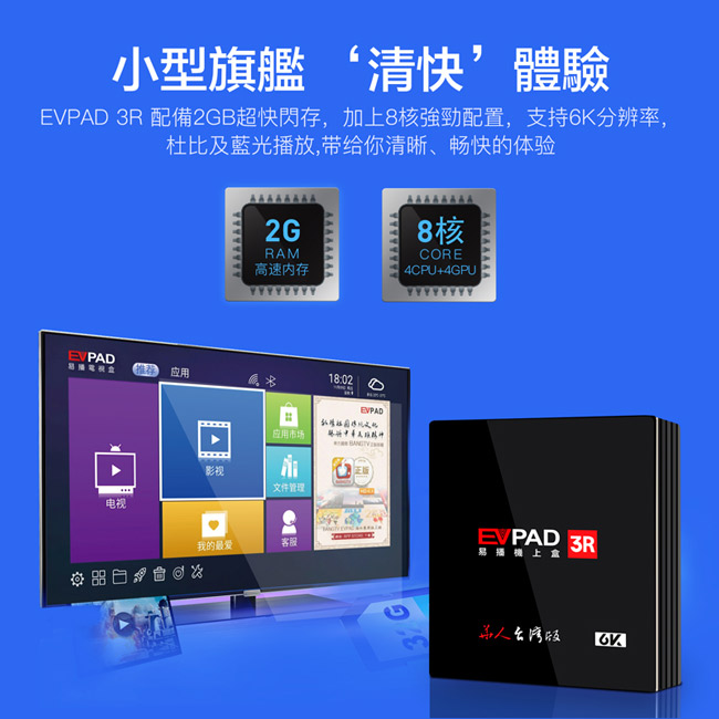 EVPAD 3R 易播原廠越獄6K 藍芽智慧電視盒華人台灣版| 電視盒| Yahoo