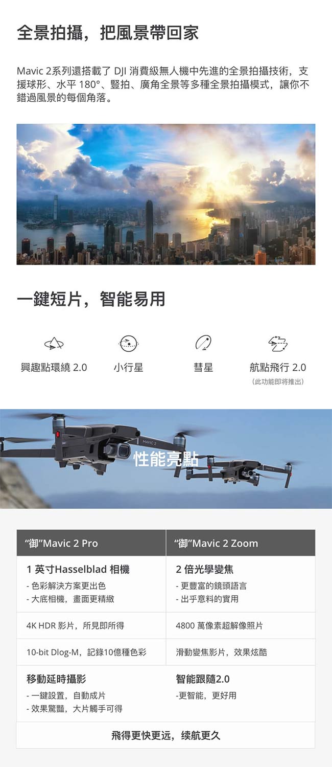 DJI 空拍機系列 Mavic 2 Zoom 單機版