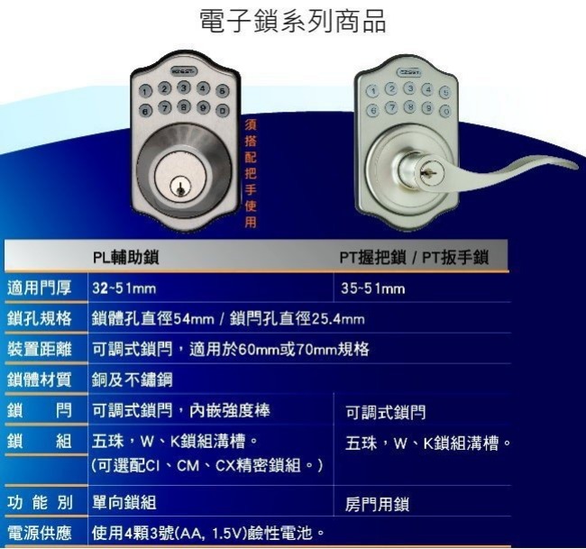 PL1S0S10 東隆 二合一電子鎖 錀匙、密碼