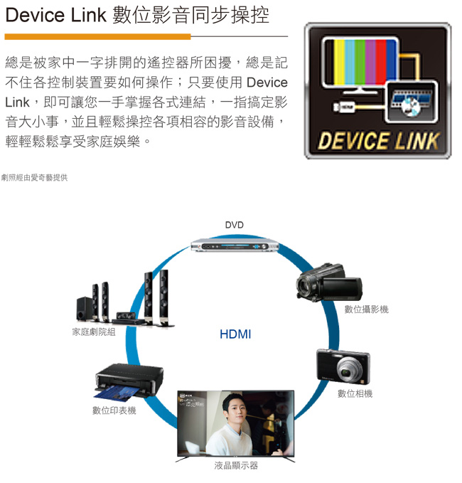 奇美CHIMEI 43型A600系列多媒體液晶顯示器TL-43A600