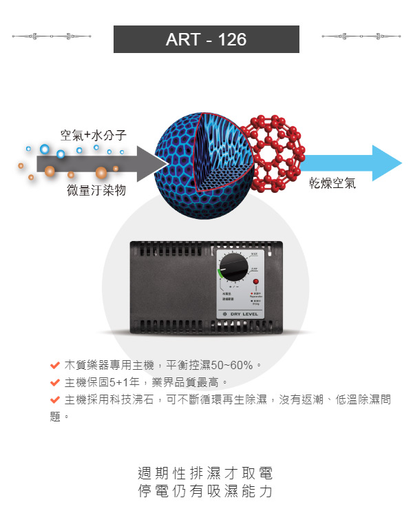 收藏家樂器珍藏專用電子防潮箱 ART-126