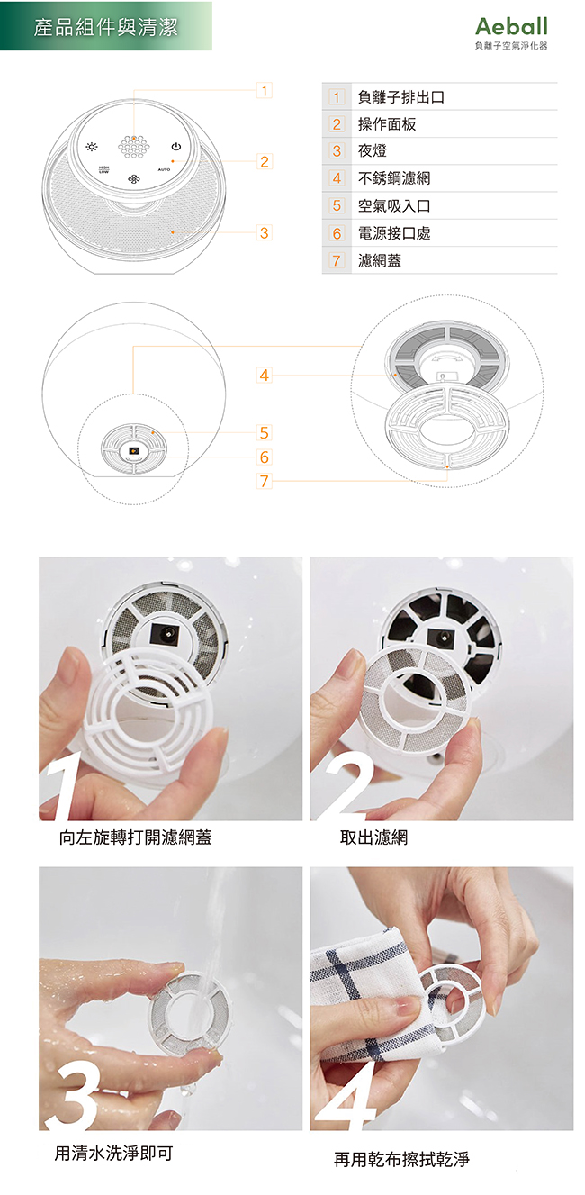 AEBALL 負離子空氣淨化機｜空氣淨化、除臭、殺菌｜自動偵測空氣汙染