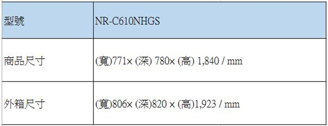 Panasonic國際牌 610L 1級變頻3門電冰箱 NR-C610NHGS