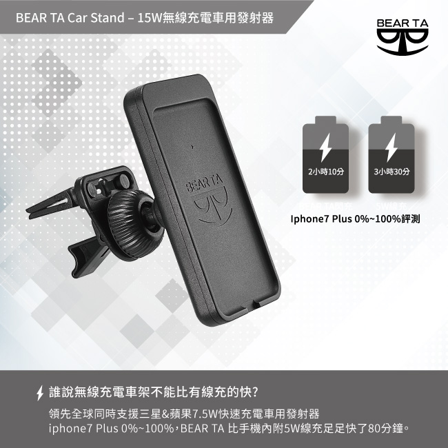 BEAR TA 15W無線快充電 車充組(HTC U11)