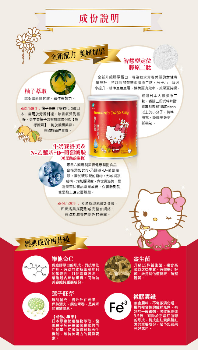 船井xHello Kitty 金潤膠原蛋白28日限量3罐裝版