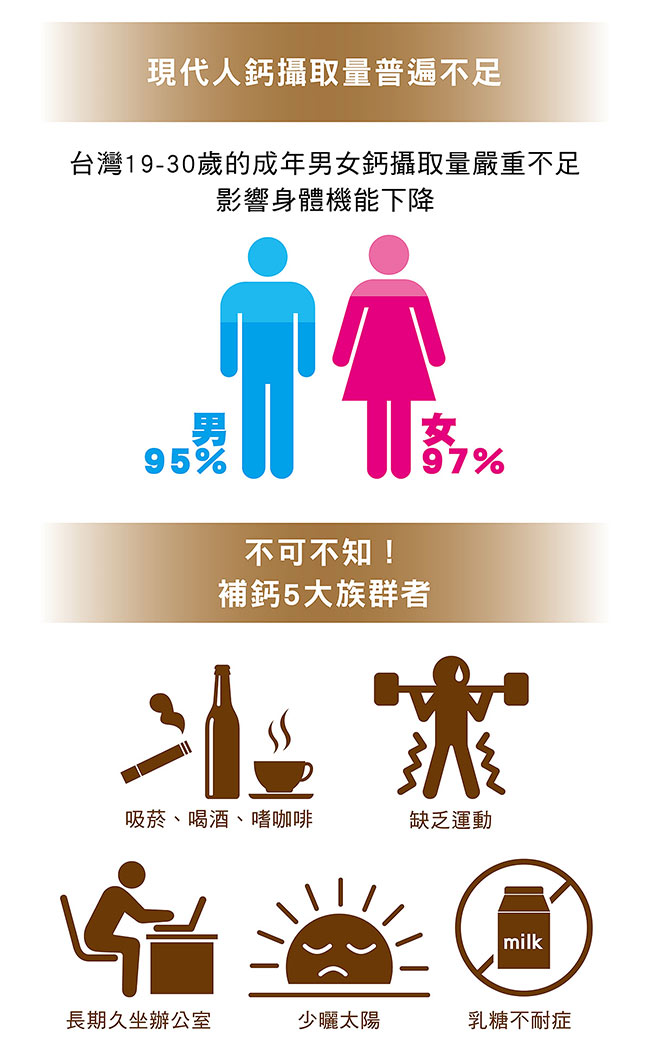 力度伸C+鈣+D3發泡錠-柳橙口味x4盒(30錠/盒)-加贈 流線玻璃瓶500ml