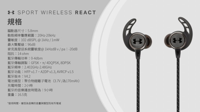 JBL UA Sport Wireless React 聯名款耳道式藍牙運動耳機