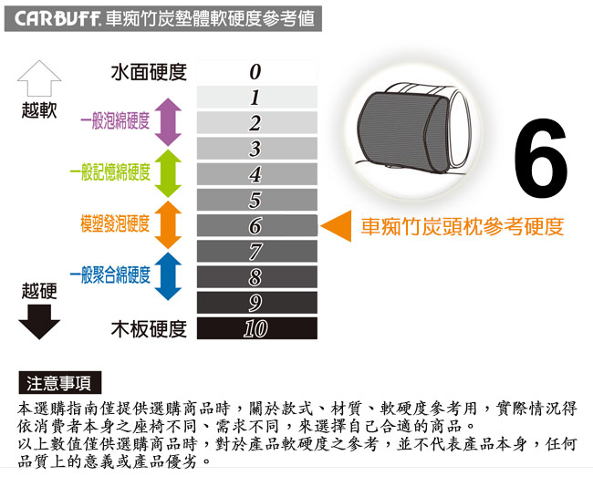 CARBUFF 竹炭記憶汽車頭枕(黑色 2入) MH-10149-1