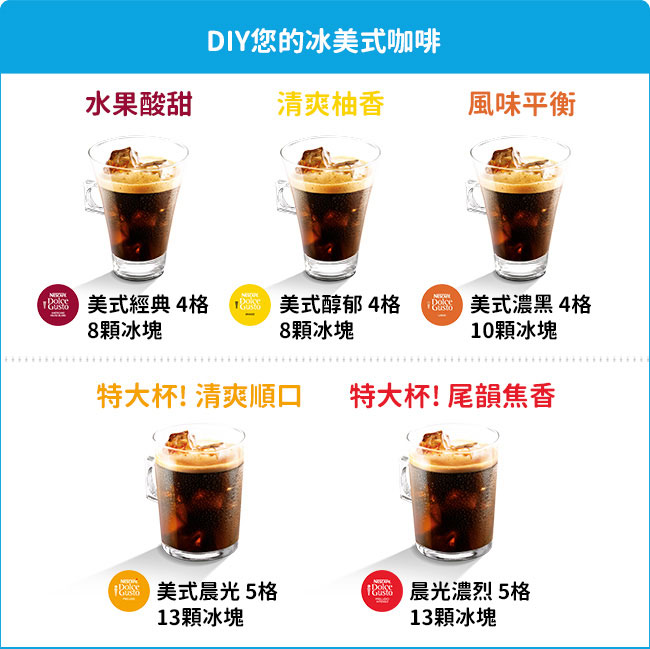 雀巢咖啡 Dolce Gusto 美式晨光咖啡膠囊(特大杯)