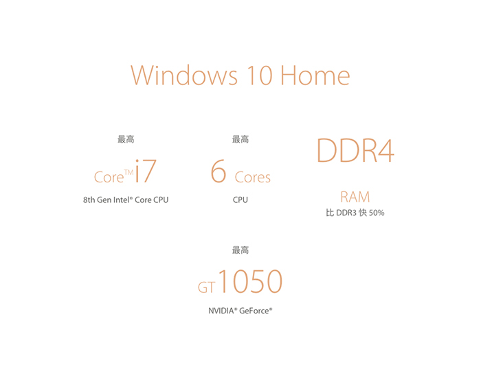 ASUS S340MC i5-8400/8G/1TB+256G SSD/Win10