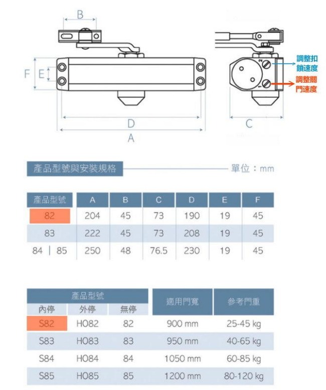 加安牌 S82 自動門弓器 內停檔門寬90cm 垂直安裝