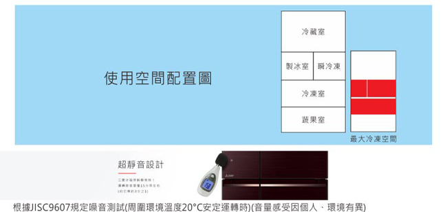 MITSUBISHI三菱 525L 1級變頻6門電冰箱 MR-WX53C 日本原裝